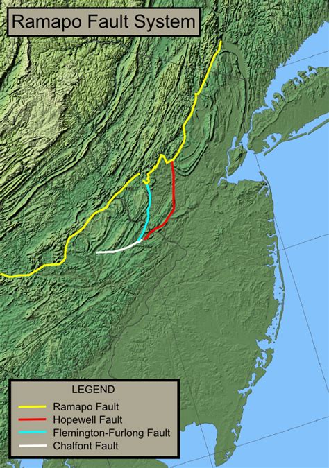 Ramapo Fault